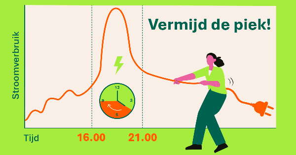 Vermijd de piek